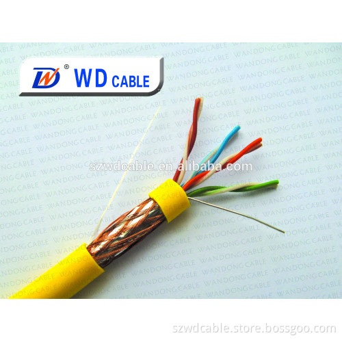 wire and cable